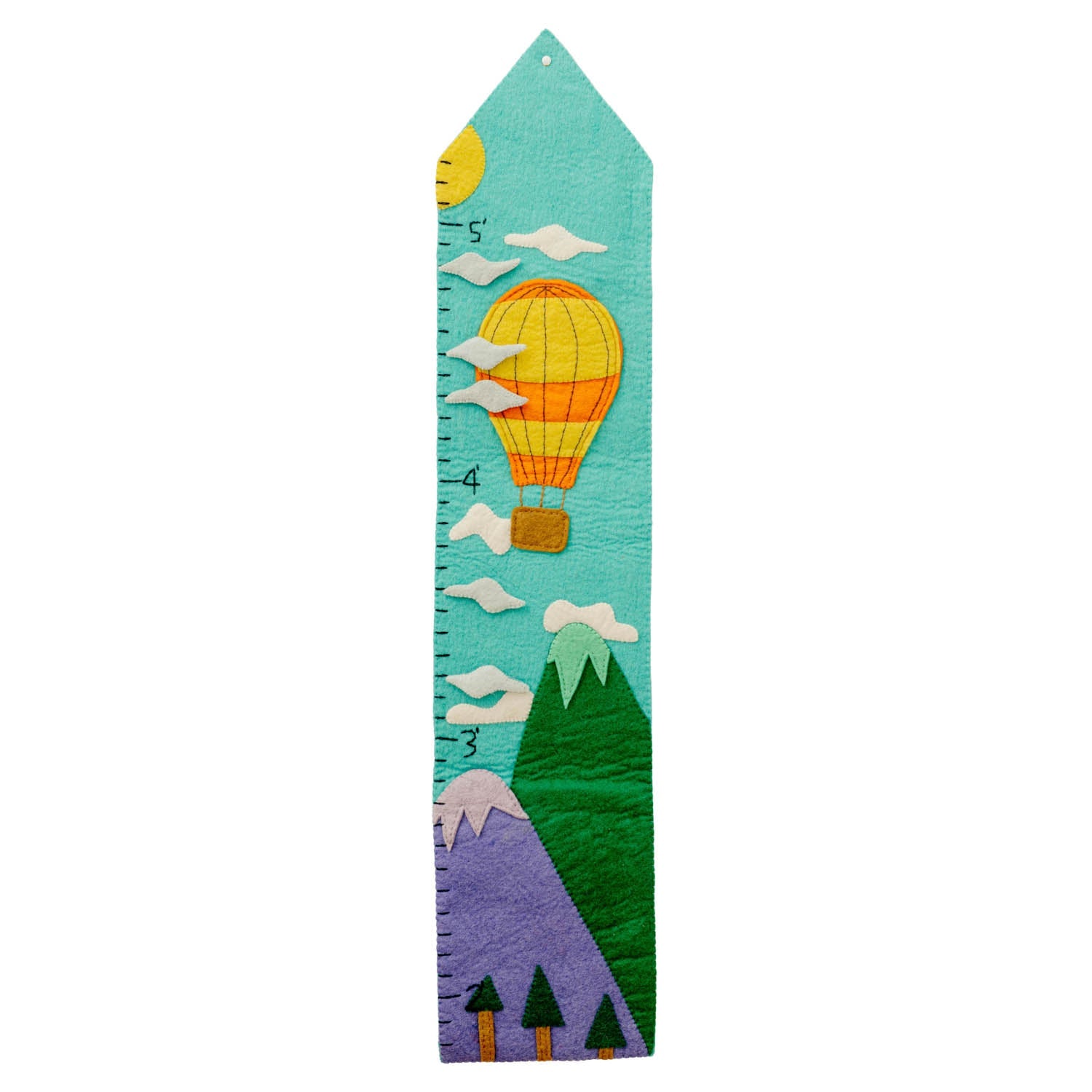 Hot Growth Chart